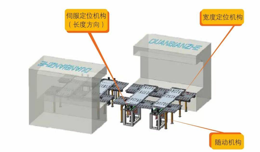 钣金加工产品在自动化及电梯行业中的应用 -开云手机站官方版网站登录入口-开云(中国) 钣金加工产品在自动化及电梯行业中的应用 -开云手机站官方版网站登录入口-开云(中国)