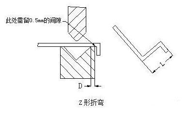 钣金加工中数控折弯加工零件范围及加工精度参数的详细解答-开云手机站官方版网站登录入口-开云(中国) 钣金加工中数控折弯加工零件范围及加工精度参数的详细解答-开云手机站官方版网站登录入口-开云(中国)