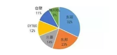 涉及钣金加工行业、全球领先的高客户设备-开云手机站官方版网站登录入口-开云(中国) 涉及钣金加工行业、全球领先的高客户设备-开云手机站官方版网站登录入口-开云(中国)