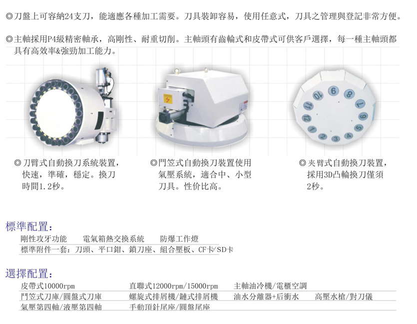 CNC-VMC1165-开云手机站官方版网站登录入口-开云(中国) CNC-VMC1165-开云手机站官方版网站登录入口-开云(中国)
